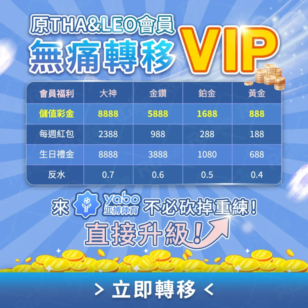 娛樂城VIP轉移指南:最新娛樂城優惠活動,VIP轉線必看! 1 娛樂城VIP轉移指南:最新娛樂城優惠活動,VIP轉線必看!